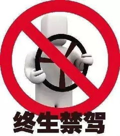 贵阳严禁进入未开发区域 贵阳严禁进入未开发区域