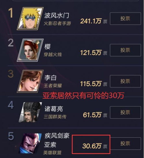 腾讯游戏军师攻略游戏 VS 王者游戏攻略游戏助手 腾讯游戏军师攻略游戏 VS 王者游戏攻略游戏助手