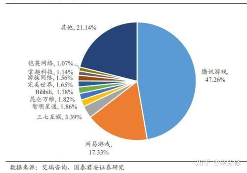 6G何时普及?院士:2030年大规模商用 6G何时普及?院士:2030年大规模商用