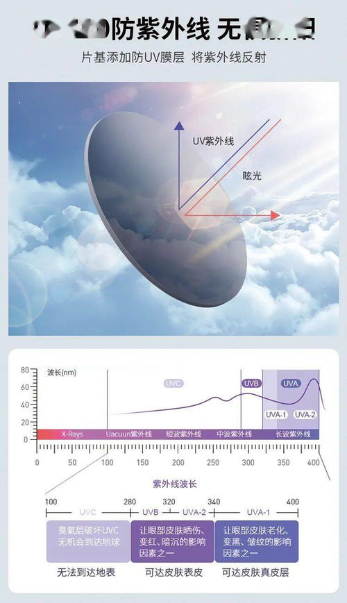 游戏初见女友攻略 VS 时之心小游戏第二章攻略 游戏初见女友攻略 VS 时之心小游戏第二章攻略