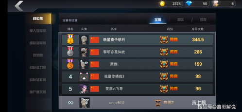 游戏求攻略 VS 游戏攻略指引 游戏求攻略 VS 游戏攻略指引