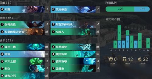 flirty游戏攻略 VS 《droiyan》游戏攻略 flirty游戏攻略 VS 《droiyan》游戏攻略
