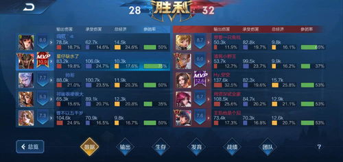 金枝攻略游戏攻略 VS papers游戏攻略 金枝攻略游戏攻略 VS papers游戏攻略