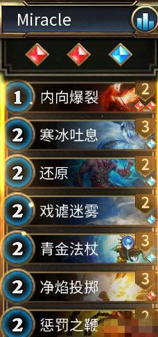 红蓝游戏全部游戏攻略 VS 游戏bot攻略