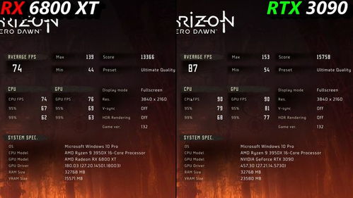 gdpr游戏攻略 VS azrael游戏攻略 gdpr游戏攻略 VS azrael游戏攻略