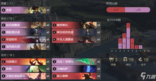 缉毒游戏攻略 VS 游戏技能搭配攻略 缉毒游戏攻略 VS 游戏技能搭配攻略