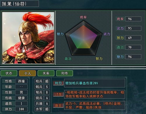 游戏三国志11武将攻略 VS 攻略换装游戏小游戏女生