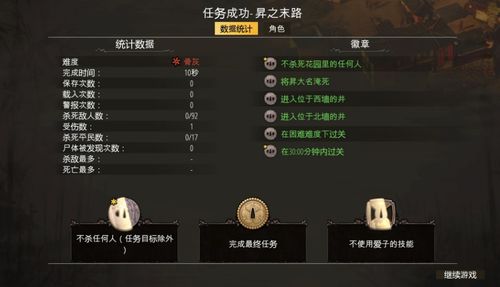 绝望游戏游戏攻略 VS 兔子人游戏最后一关攻略 绝望游戏游戏攻略 VS 兔子人游戏最后一关攻略