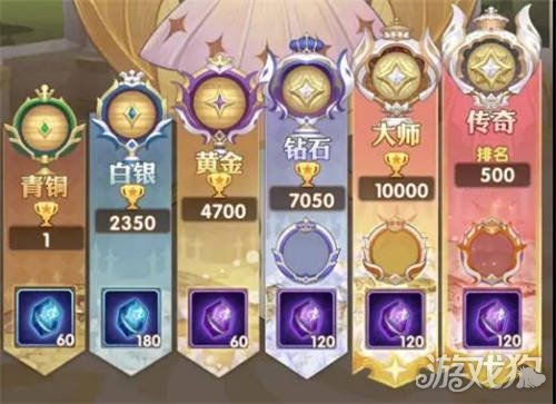游戏攻略aoo VS 蓝色游戏全新攻略 游戏攻略aoo VS 蓝色游戏全新攻略