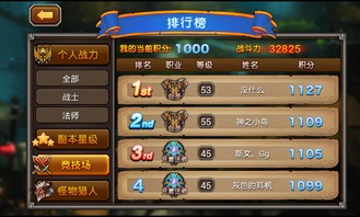 coconut游戏攻略 VS 游戏排位金牌攻略