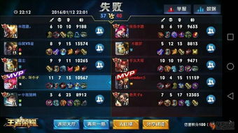 游戏攻略带妹子的游戏 VS 游戏精通小游戏攻略