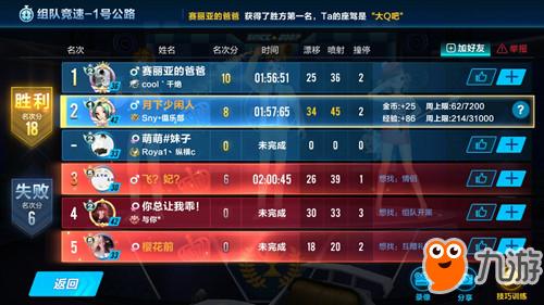 晚风游戏组队攻略 VS spotify游戏攻略 晚风游戏组队攻略 VS spotify游戏攻略