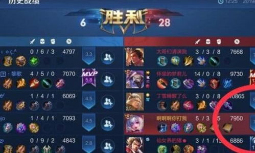 连胜王者游戏攻略 VS options游戏攻略 连胜王者游戏攻略 VS options游戏攻略