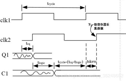 cet游戏攻略 VS 时序游戏攻略 cet游戏攻略 VS 时序游戏攻略