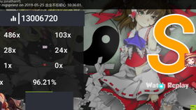 fallenhotel游戏攻略 VS osu游戏攻略 fallenhotel游戏攻略 VS osu游戏攻略