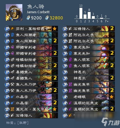 girsl游戏攻略 VS 《卜卦》游戏攻略 girsl游戏攻略 VS 《卜卦》游戏攻略
