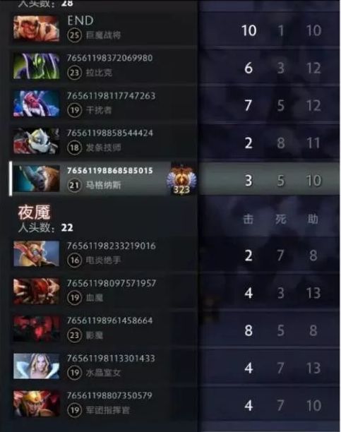 游戏战甲职业攻略 VS dumb游戏攻略 游戏战甲职业攻略 VS dumb游戏攻略