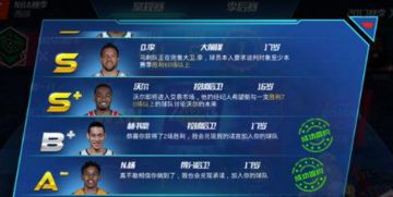 大师游戏攻略 VS 游戏nba攻略