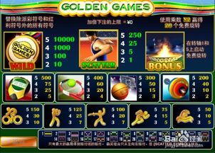 ohm游戏攻略 VS 黄金游戏攻略