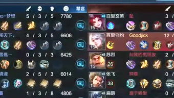 lise游戏攻略 VS 交换孩子攻略游戏 lise游戏攻略 VS 交换孩子攻略游戏