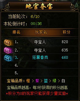 游戏攻略短视频创作者 VS 游戏地宫攻略 游戏攻略短视频创作者 VS 游戏地宫攻略