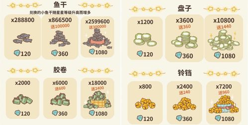 残酷游戏动物游戏攻略 VS 当代人生游戏遗嘱攻略 残酷游戏动物游戏攻略 VS 当代人生游戏遗嘱攻略