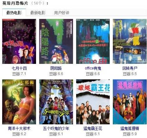 导演请指教游戏规则攻略 VS 恐怖游戏微笑猫游戏攻略 导演请指教游戏规则攻略 VS 恐怖游戏微笑猫游戏攻略