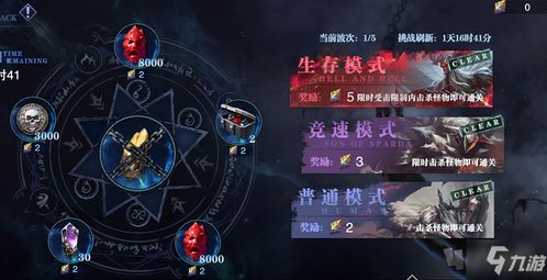 攻略游戏赚钱 VS 游戏星图攻略 攻略游戏赚钱 VS 游戏星图攻略